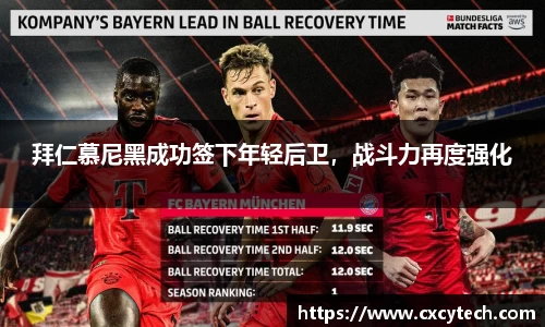 拜仁慕尼黑成功签下年轻后卫，战斗力再度强化