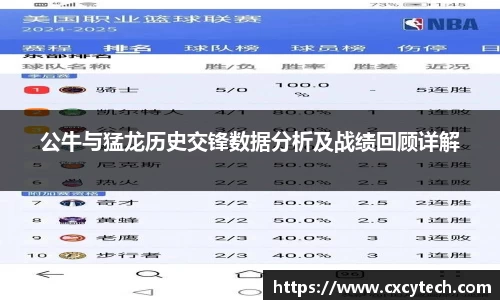 公牛与猛龙历史交锋数据分析及战绩回顾详解