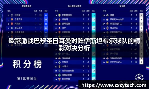 欧冠激战巴黎圣日耳曼对阵伊斯坦布尔球队的精彩对决分析